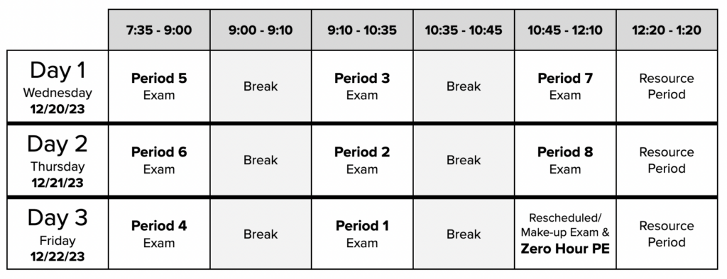 December 2023 Final Exam Schedule